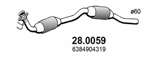 28.0059