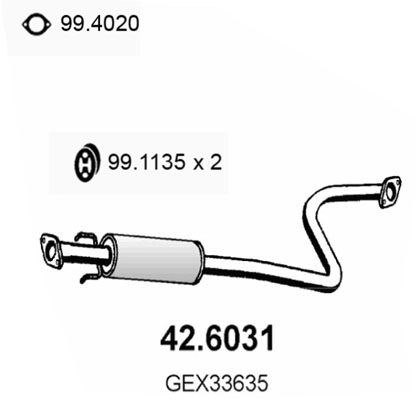 42.6031