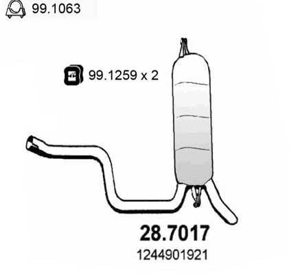 28.7017
