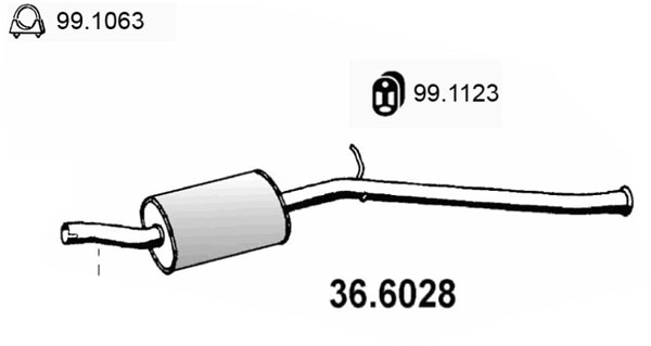 36.6028