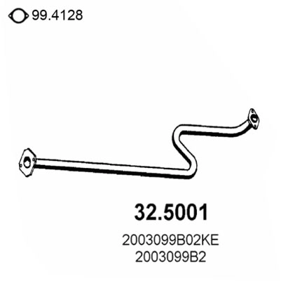 32.5001