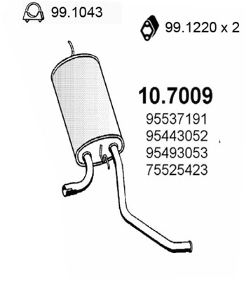 10.7009