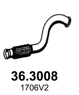 36.3008