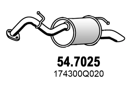 54.7025