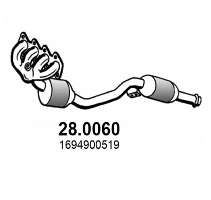 1694900519
