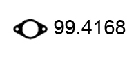 99.4168