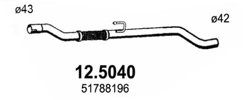 12.5040