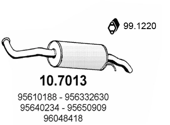 10.7013