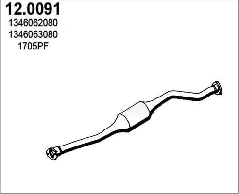 12.0091