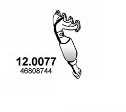 12.0077