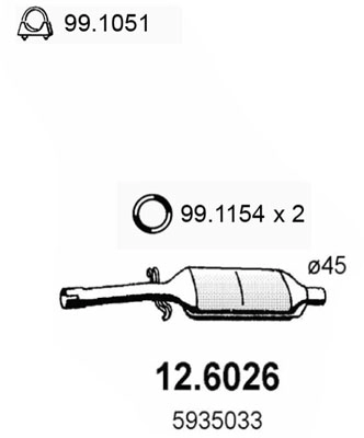 12.6026