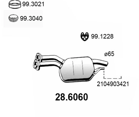 28.6060