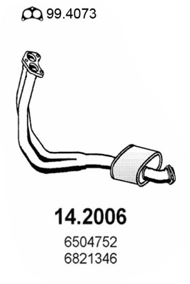14.2006