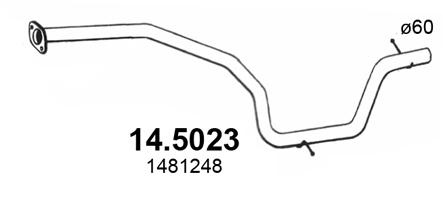14.5023