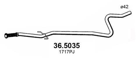 36.5035
