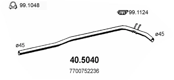 40.5040