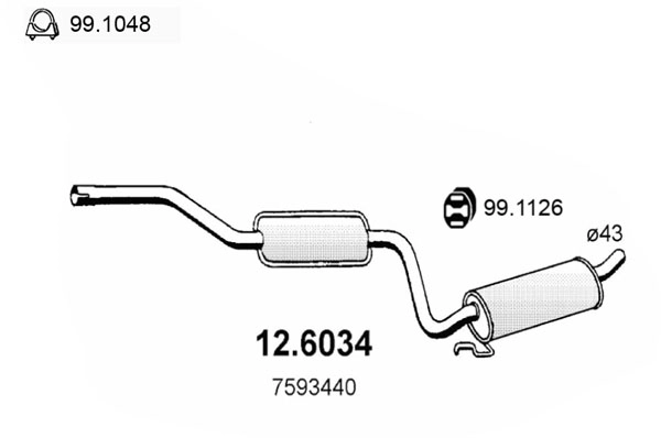 12.6034
