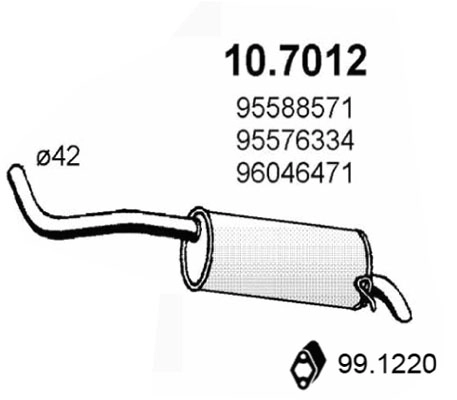 10.7012