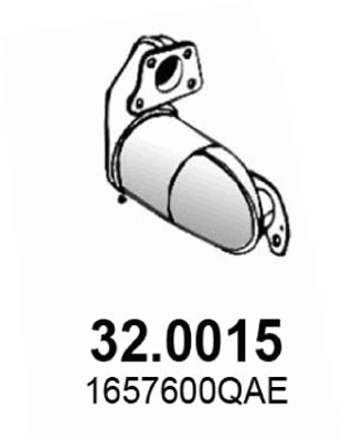 32.0015