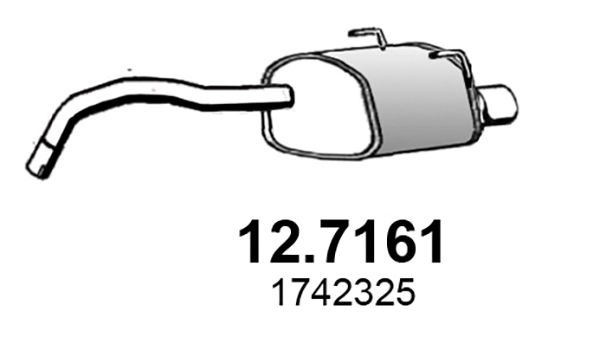 1742325