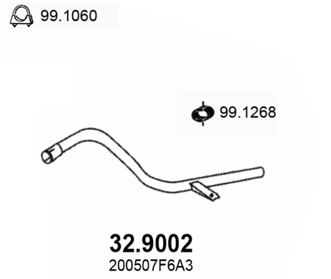 32.9002