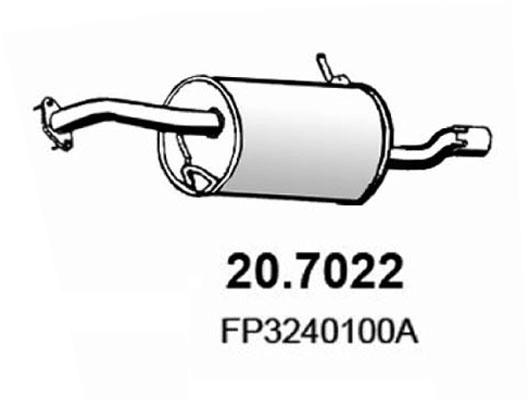 207022