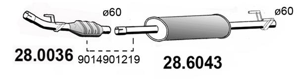 28.6043