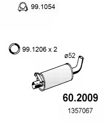 60.2009