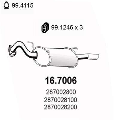 2870028212