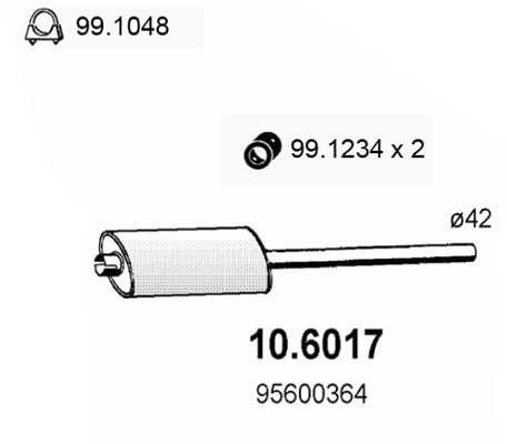 10.6017