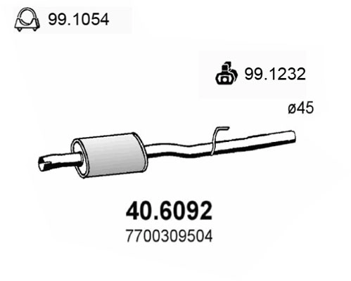 40.6092