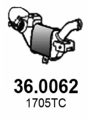 36.0062