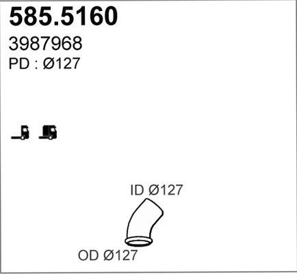 3987968