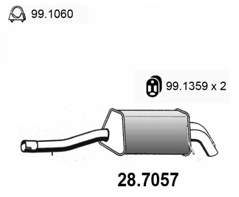 28.7057