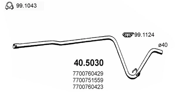 7700760423