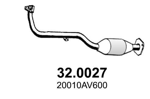 32.0027