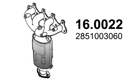 2851003020