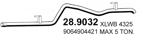 28.9032