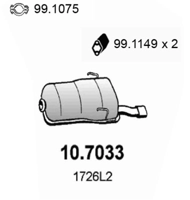 10.7033