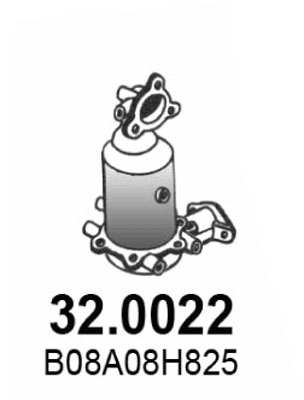 32.0022