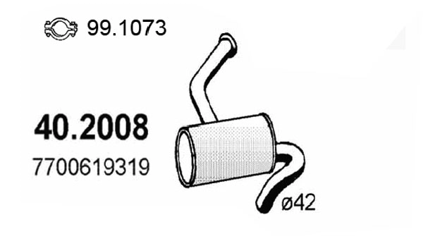 40.2008
