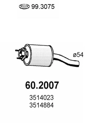 60.2007
