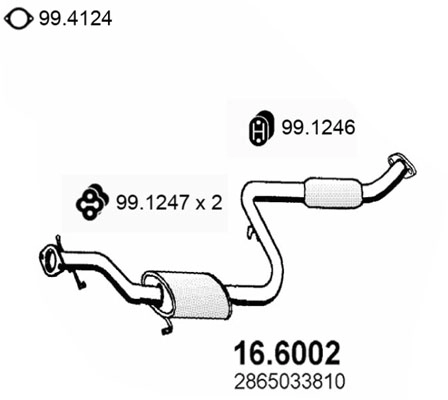 2865033831