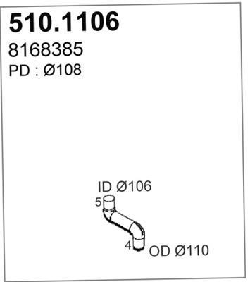 8168385