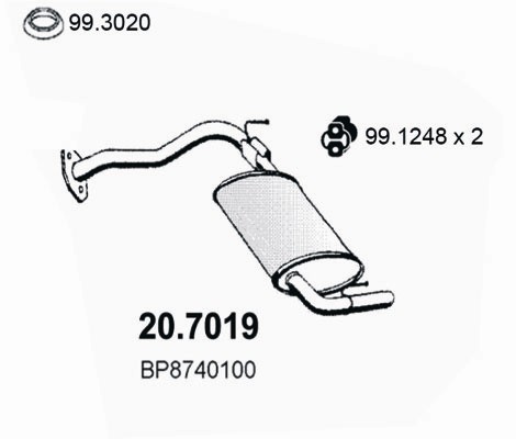 BP87401009S