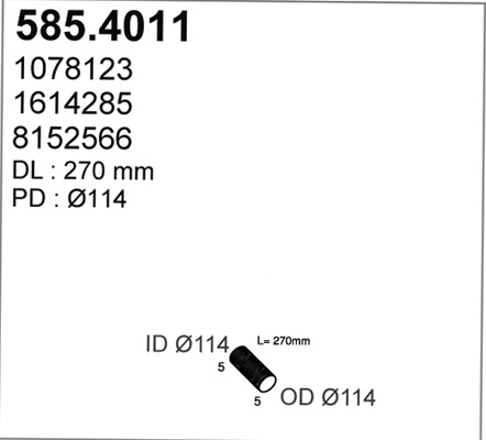 585.4011