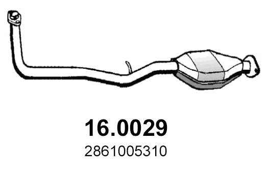 2861005300