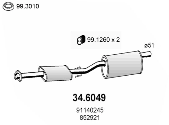 34.6049