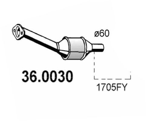 36.0030