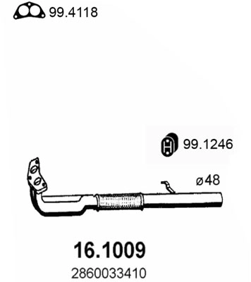 2860033410
